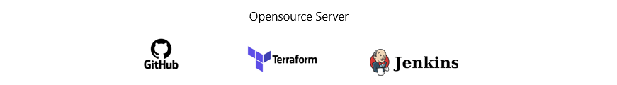 Opensourse Server